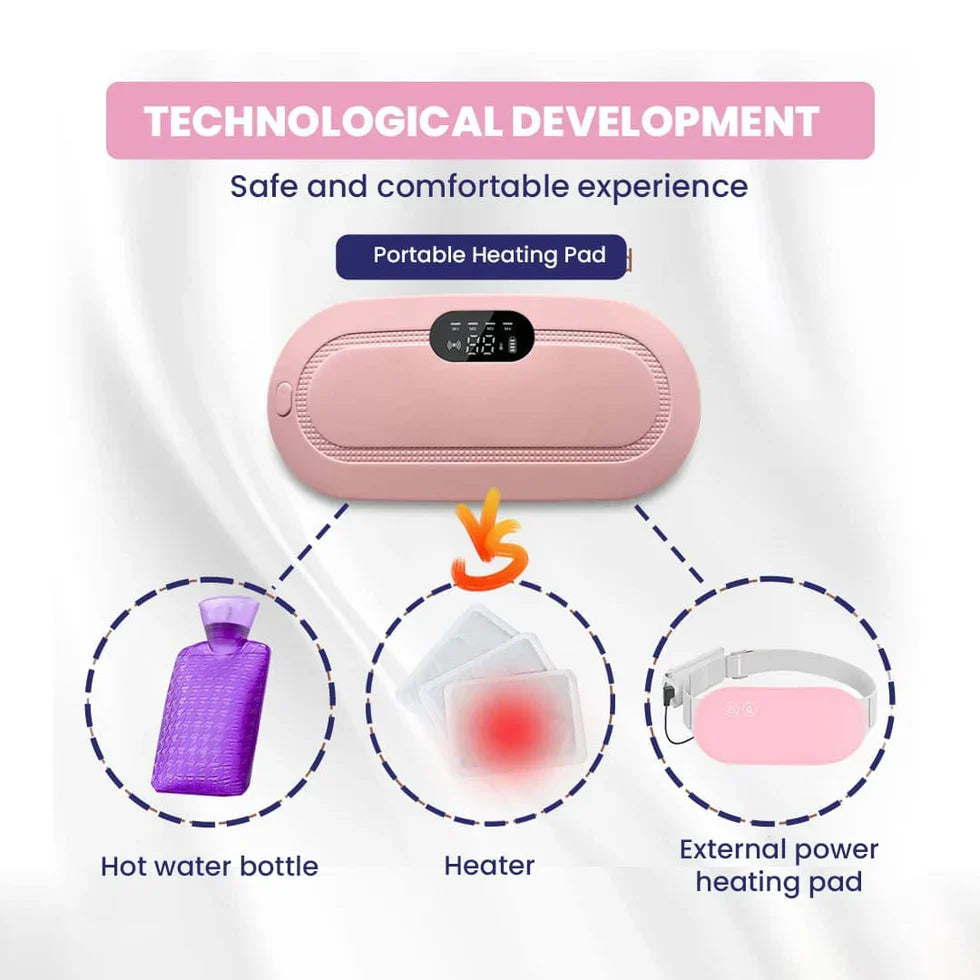 Adjustable Heating & Massage Belt for Menstrual Pain Relief