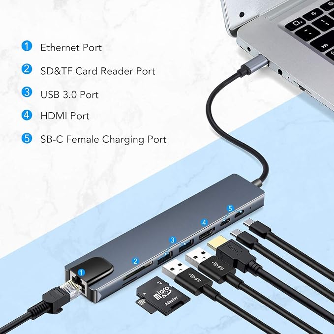 |FREE DELIVERY| 8-in-1 USB-C Multiport Hub Adapter 🔌