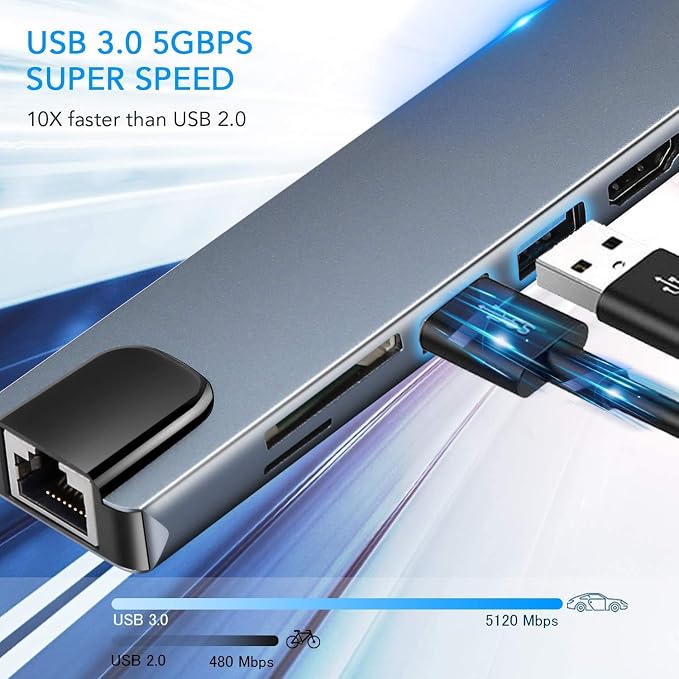 |FREE DELIVERY| 8-in-1 USB-C Multiport Hub Adapter 🔌