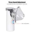 Portable Nebulizer - Nebulizer Machine for Adults and Kids, Mesh Nebulizer for Breathing Problems, Handheld Nebulizer