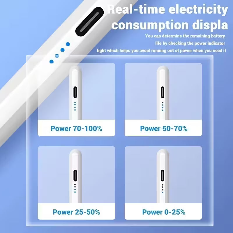 Stylus Pen for Touch Screens 😮