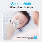 Portable Nebulizer - Nebulizer Machine for Adults and Kids, Mesh Nebulizer for Breathing Problems, Handheld Nebulizer