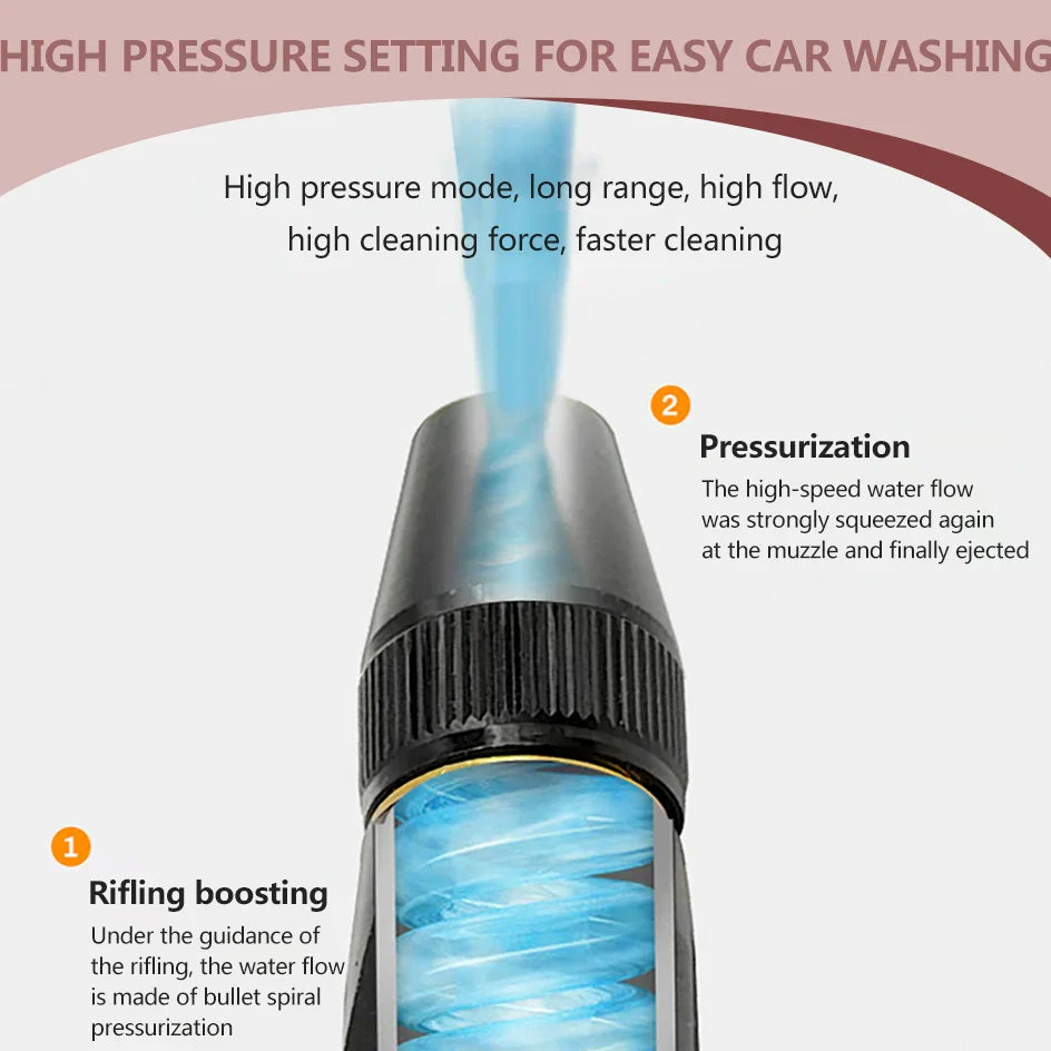 Portable Water Sprayer Nozzle Adjustable Metal High Pressure